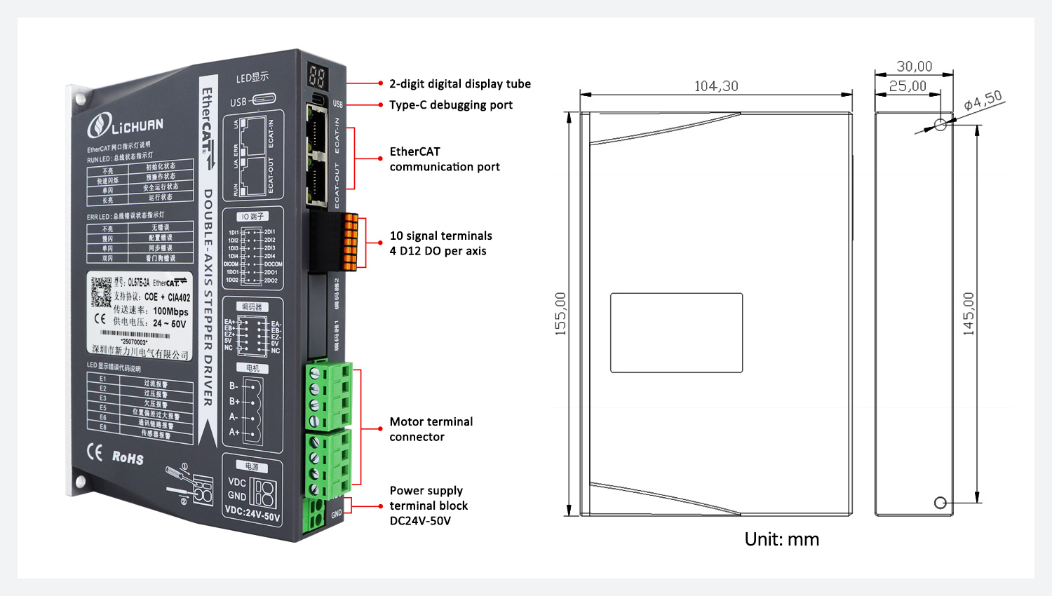 OL57E-2A two-axis EtherCAT stepper driver